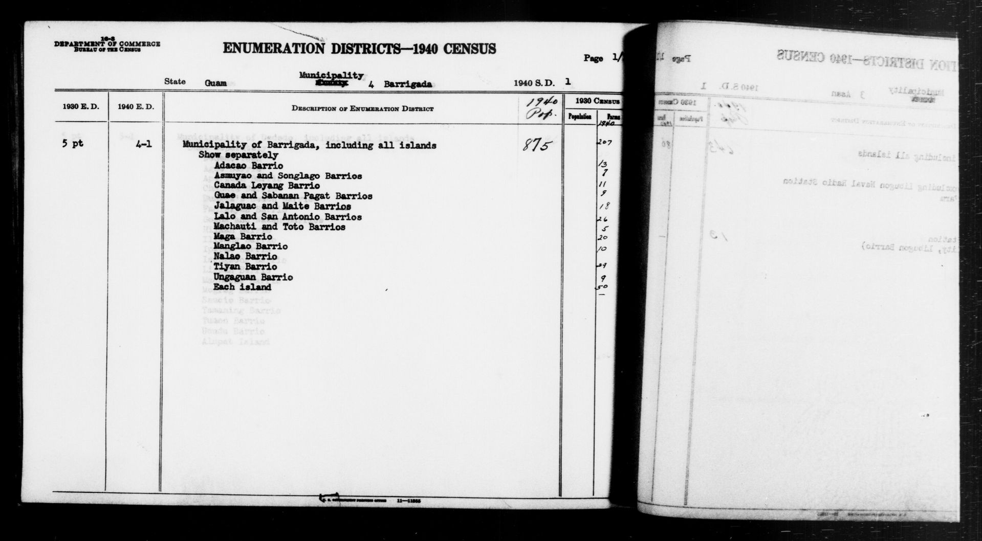Scope and content: This item lists Enumeration Districts for:
…