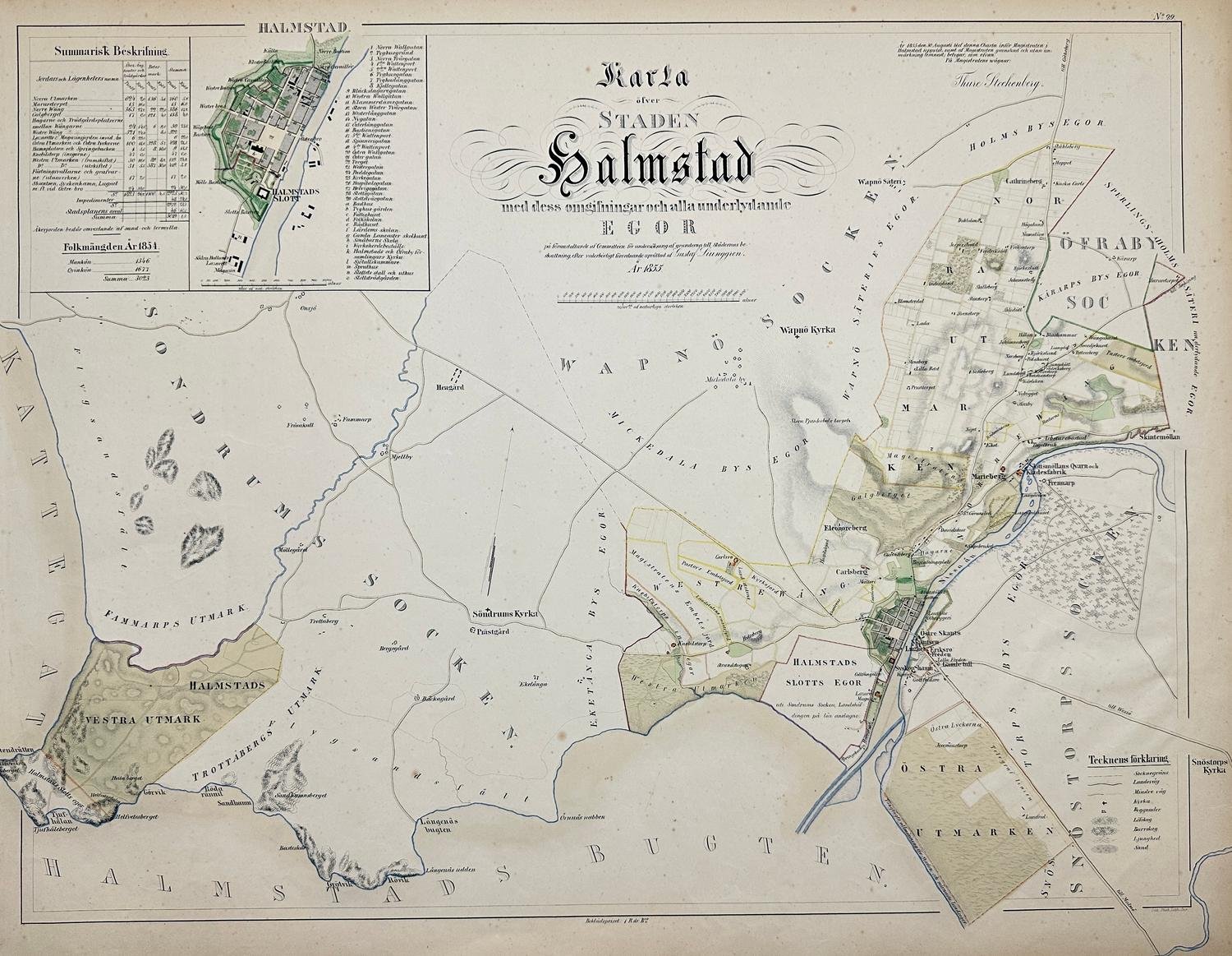 Map of Halmstad by Gustaf Ljunggren, 1855