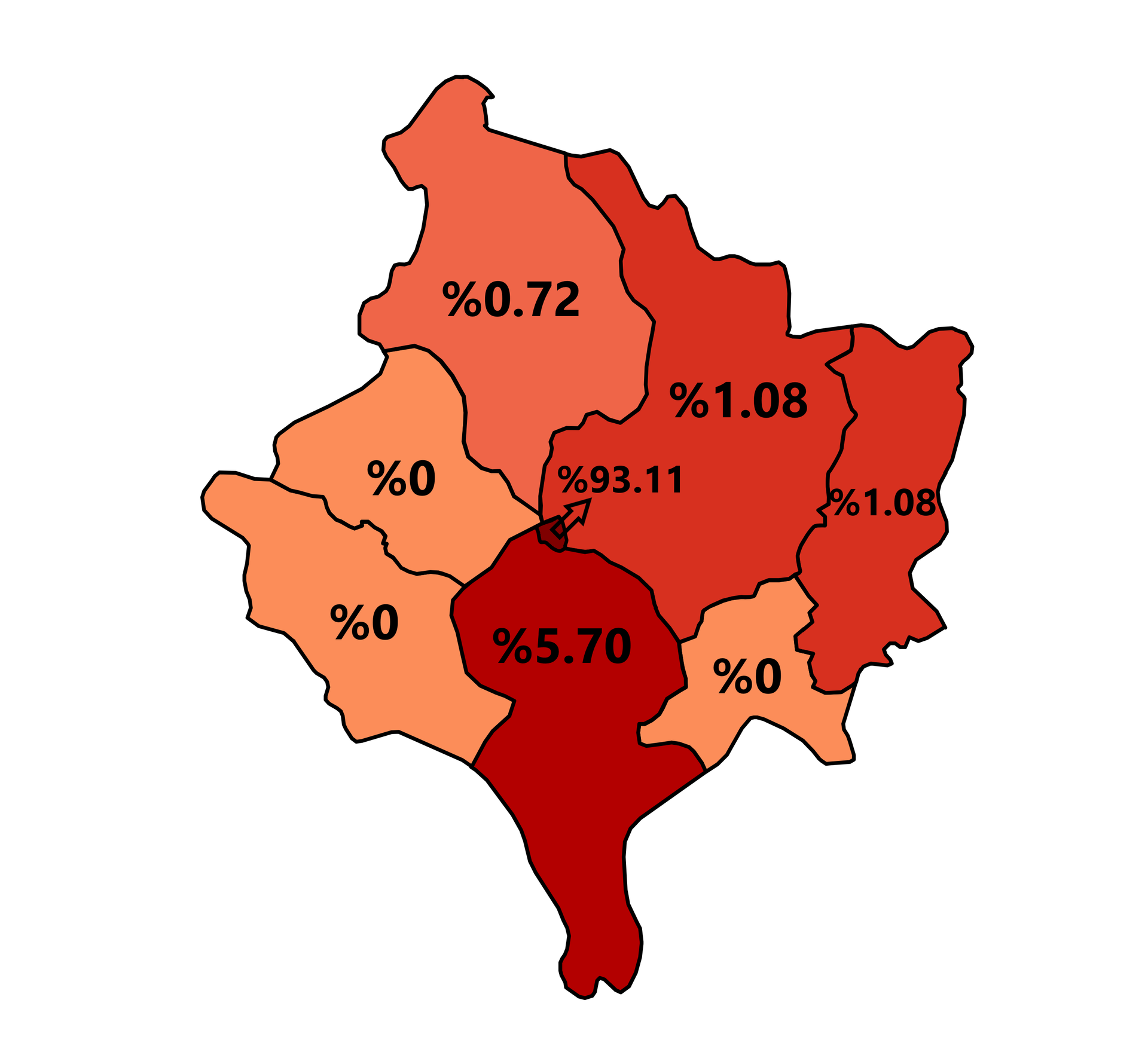 Kosova Türkleri Ve Oranları