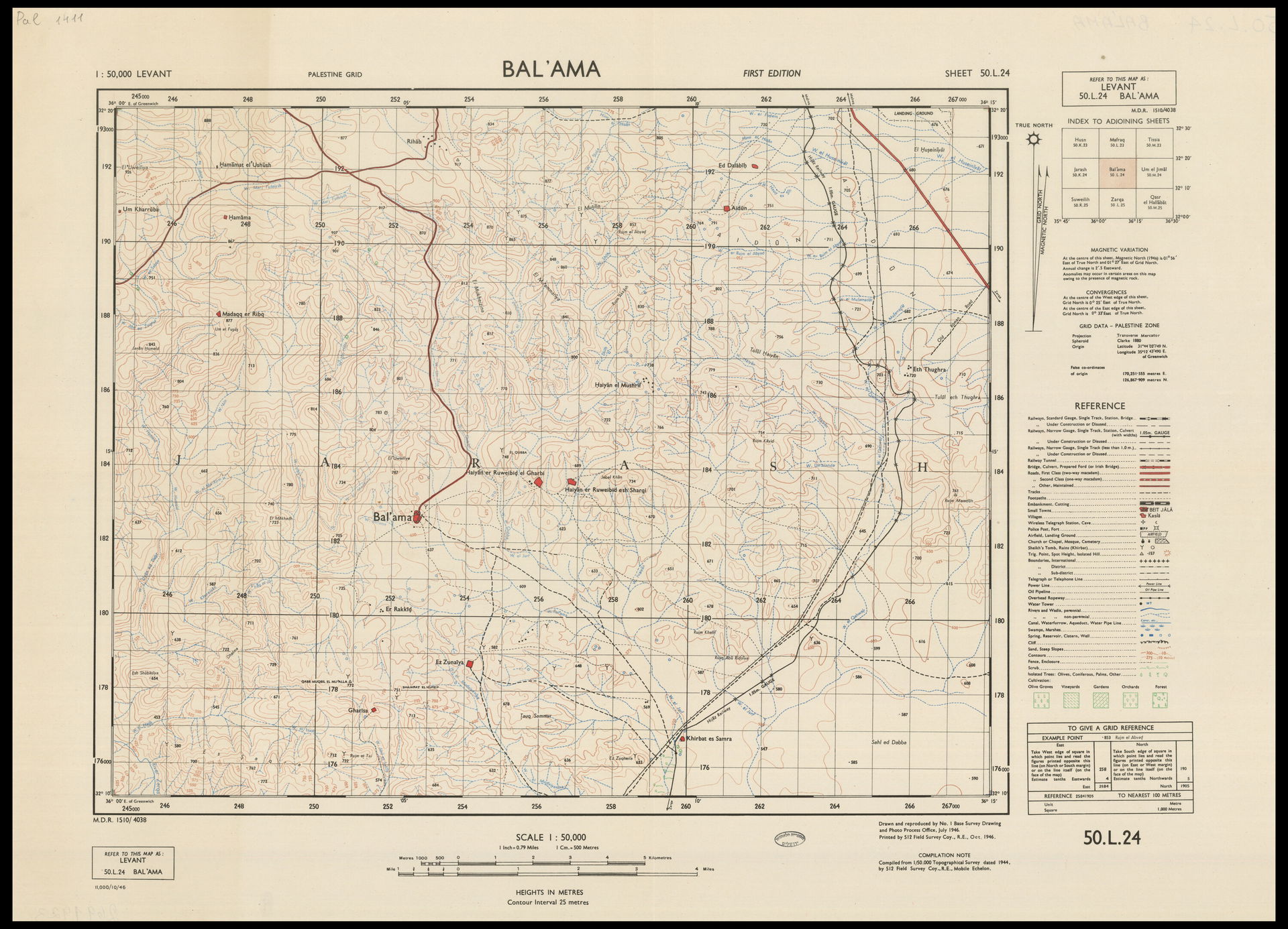 Bal'ama. Drawn and reproduced by No.1 Base Survey Drawing and P…
