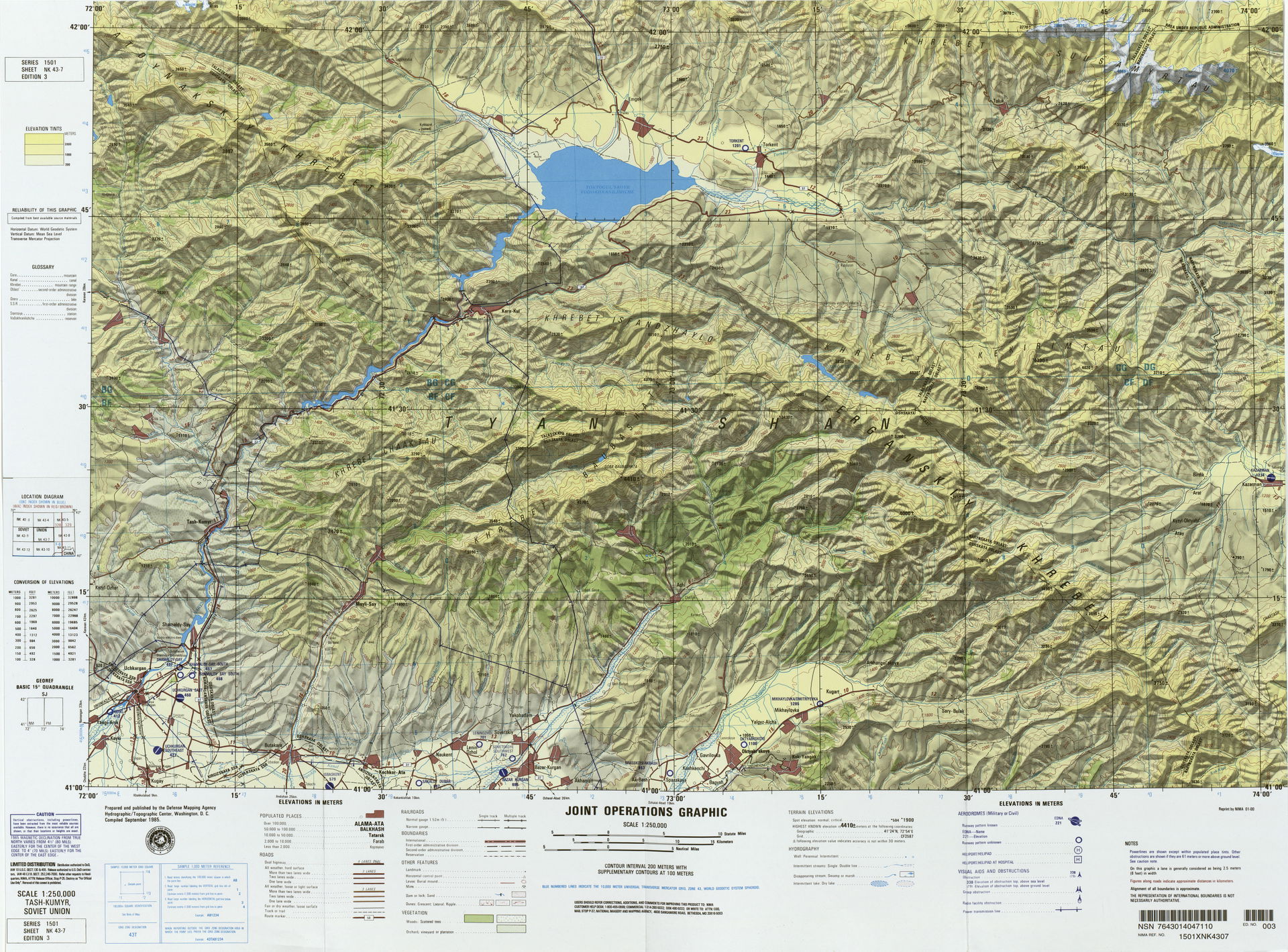 NK 43-7 Tash-Kumyr, Soviet Union (8.1MB) - Russia, Joint Operat…