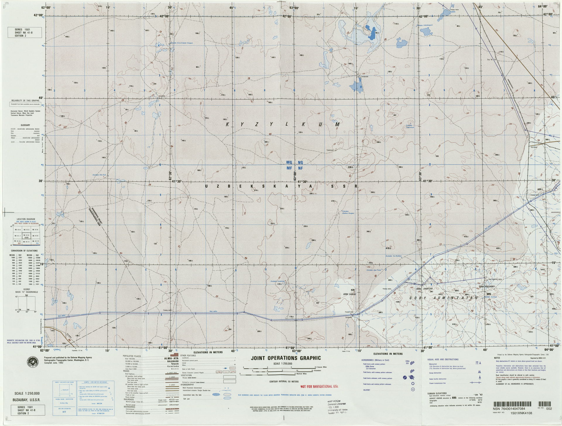 NK 41-8 Buzaubay, U.S.S.R (22.2MB) - Russia, Joint Operations G…
