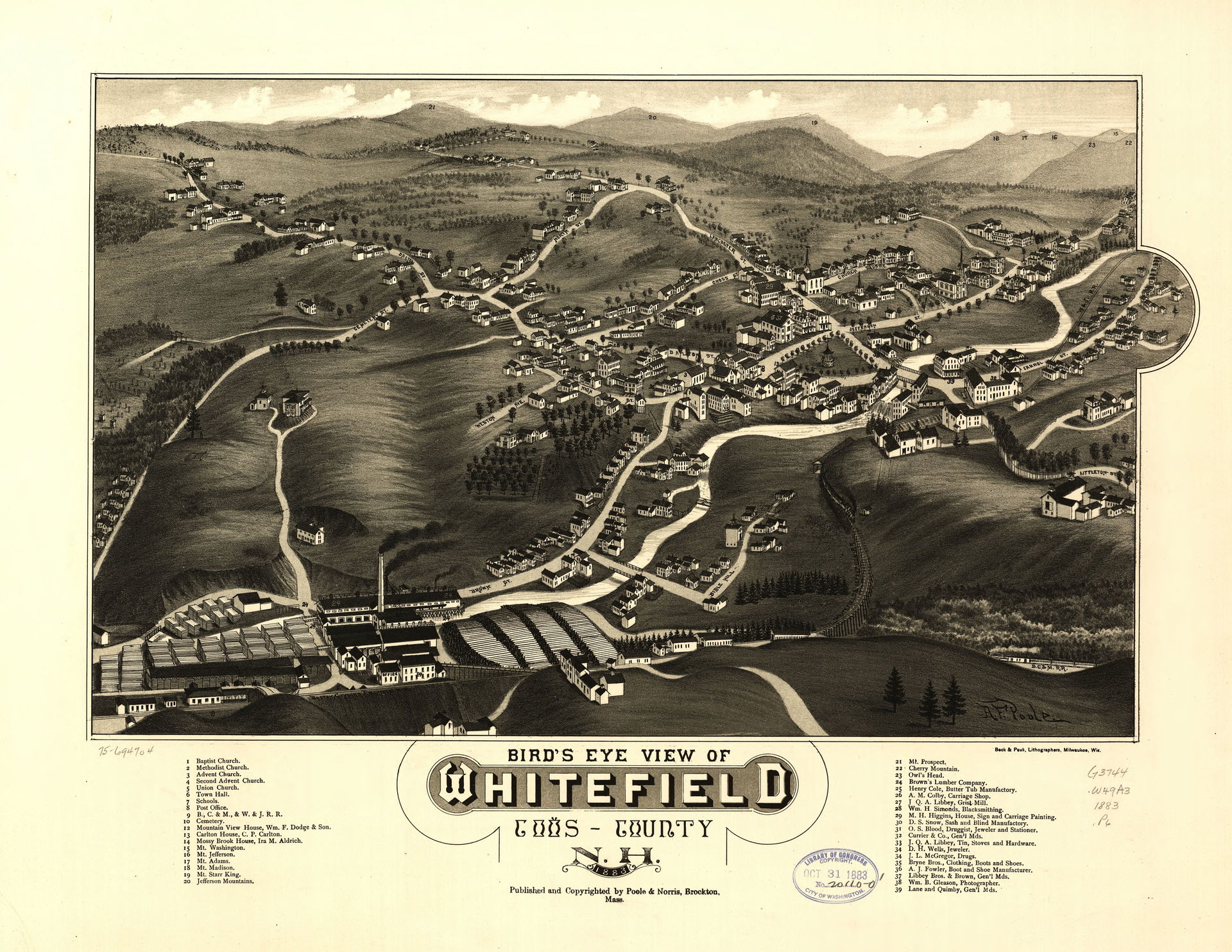 Perspective map not drawn to scale. Bird's-eye-view. LC Panoram…