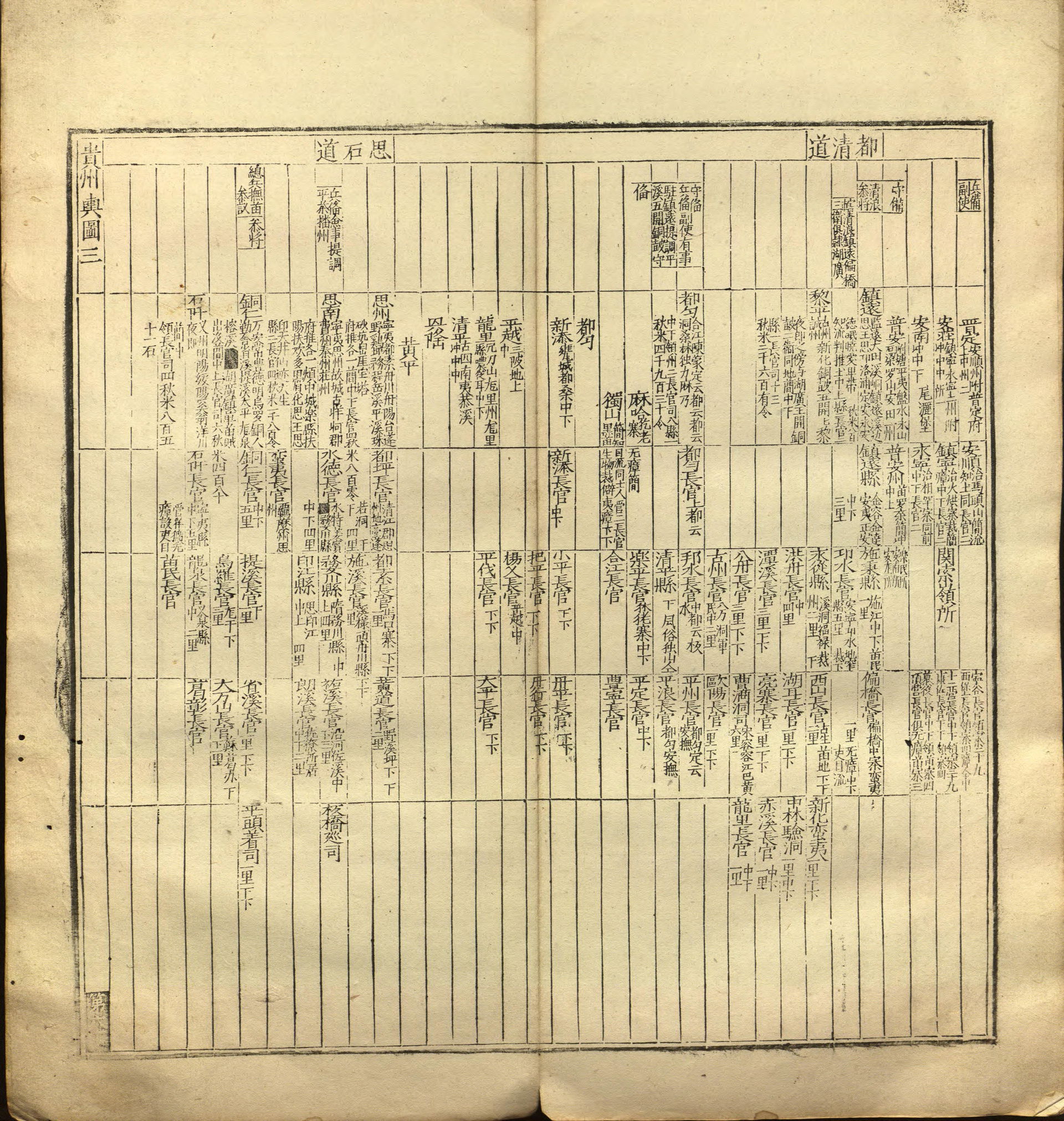 Details on the "Guizhou Map" (Guizhou Yutu) from Luo Hongxian's…