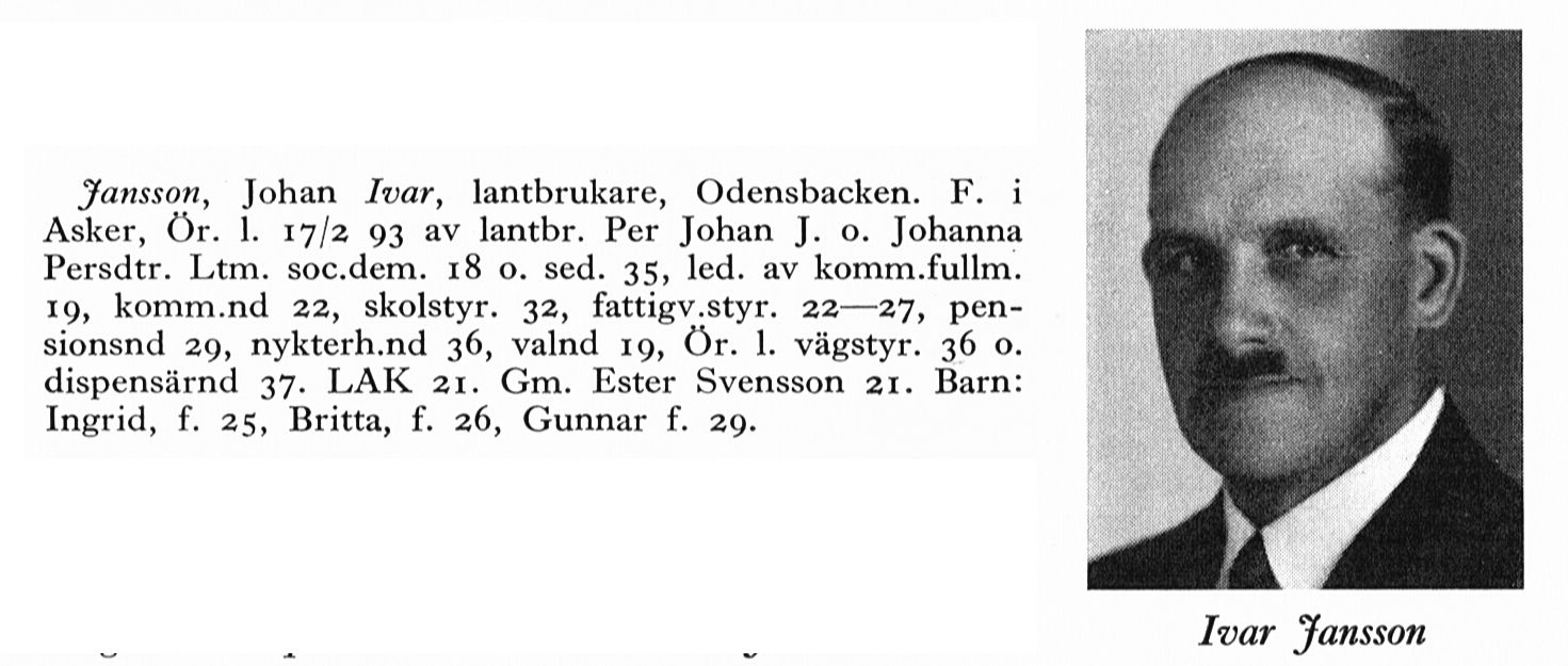 uploaded from Portrattarkiv.se picture of Ivar Jansson