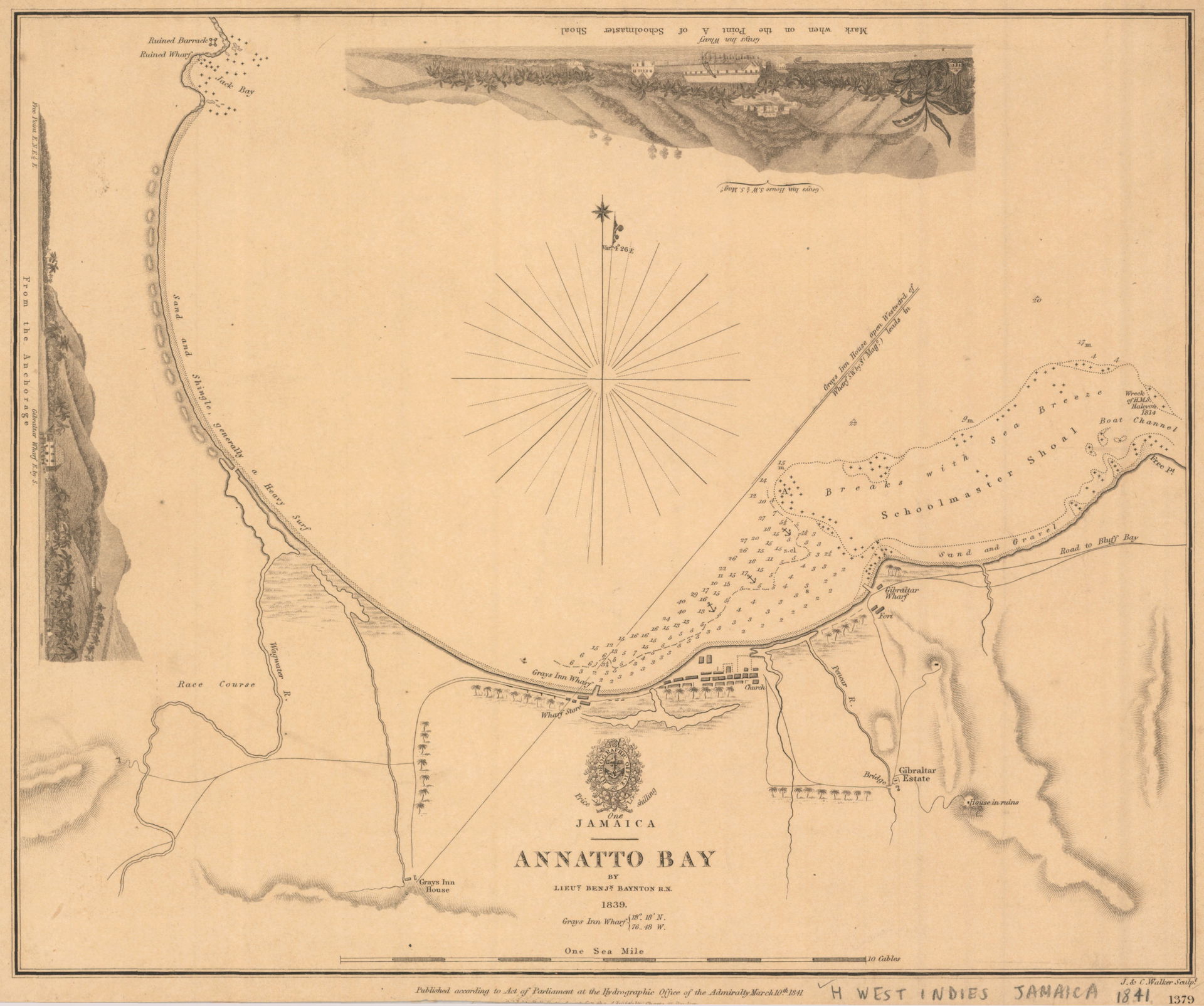 Nautical chart of Annotto Bay, Jamaica. Surveyed by Lieut. Benj…