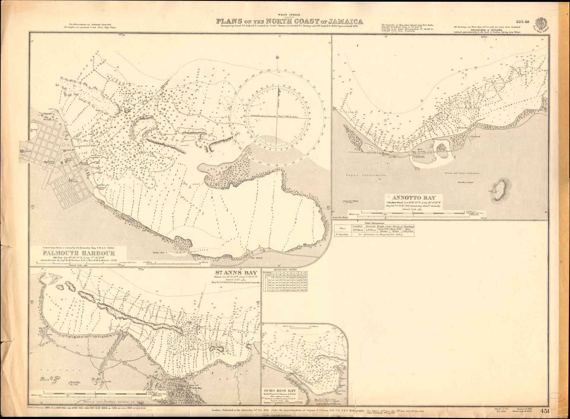 Nautical chart of Plans on the North Coast of Jamaica. Not curr…