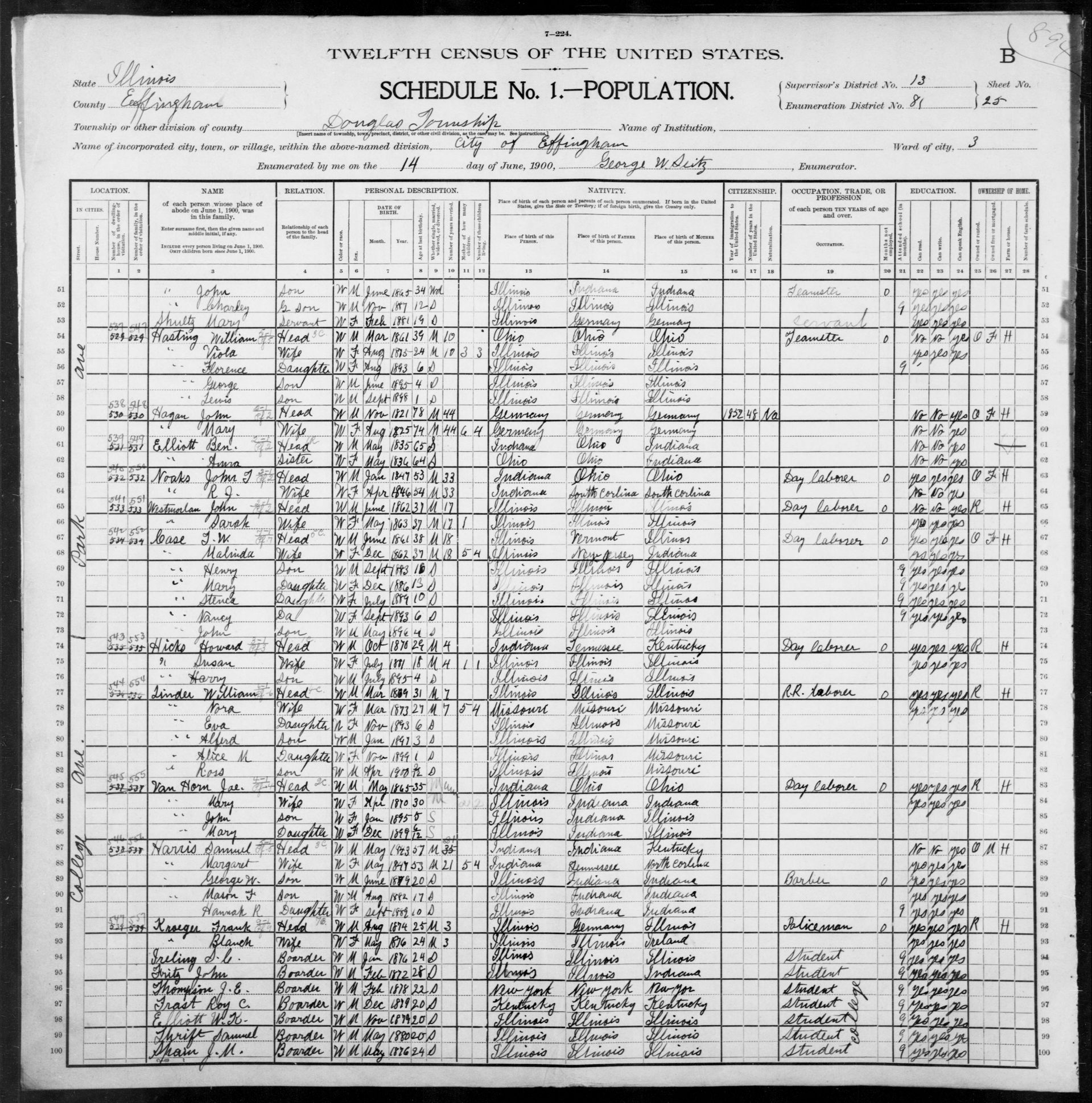Surname, Given Name; Family Number; Age; Birth Year; Place of B…