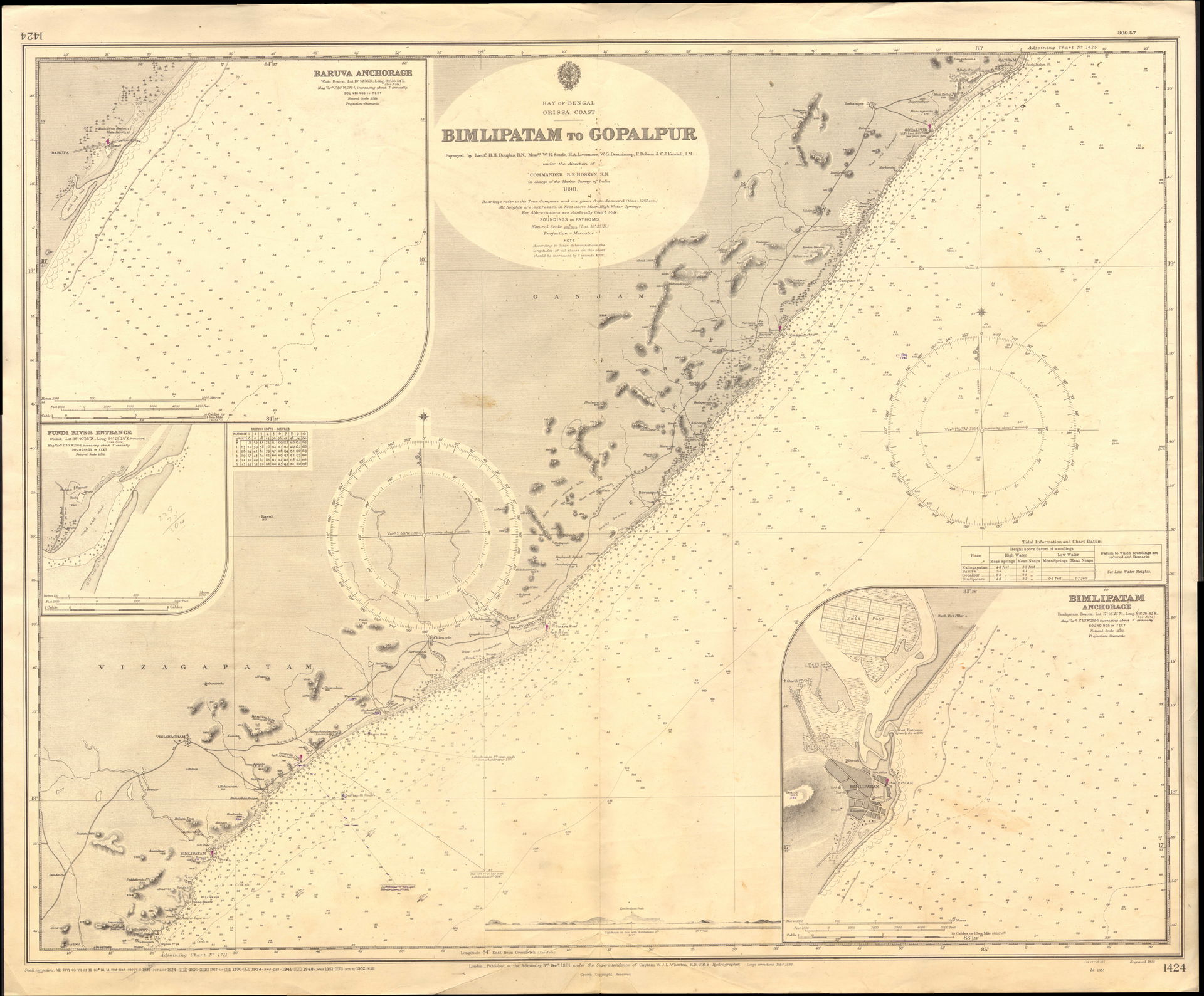Nautical chart of Bimlipatam (Bheemunipatnam) to Gopalpur. Surv…