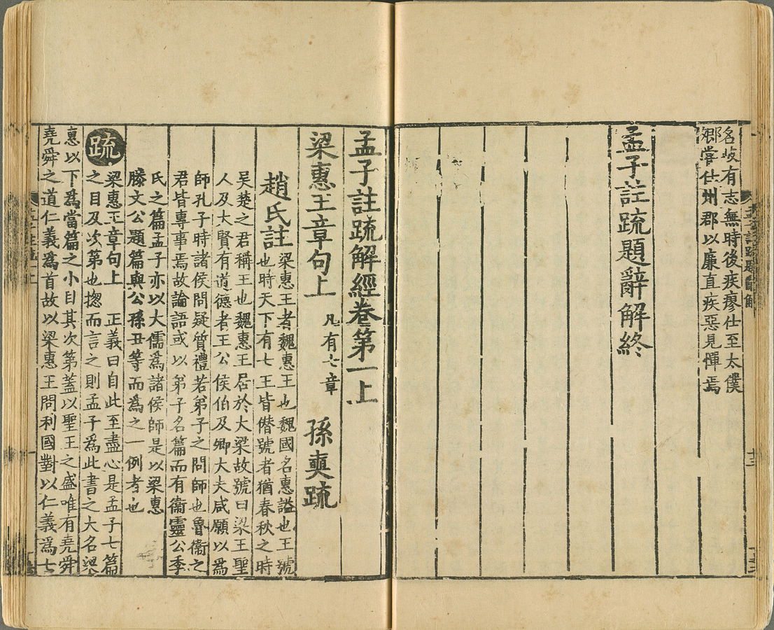 Mencius, Annotated and Commentated, a Yuan-Ming copy mended on …