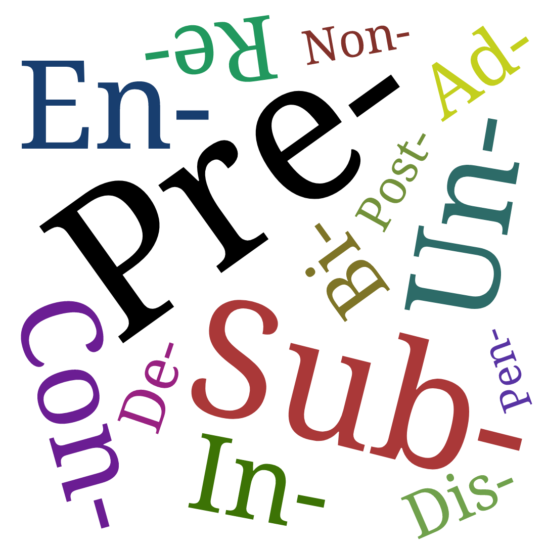 word cloud of some of the most common prefixes in the English l…