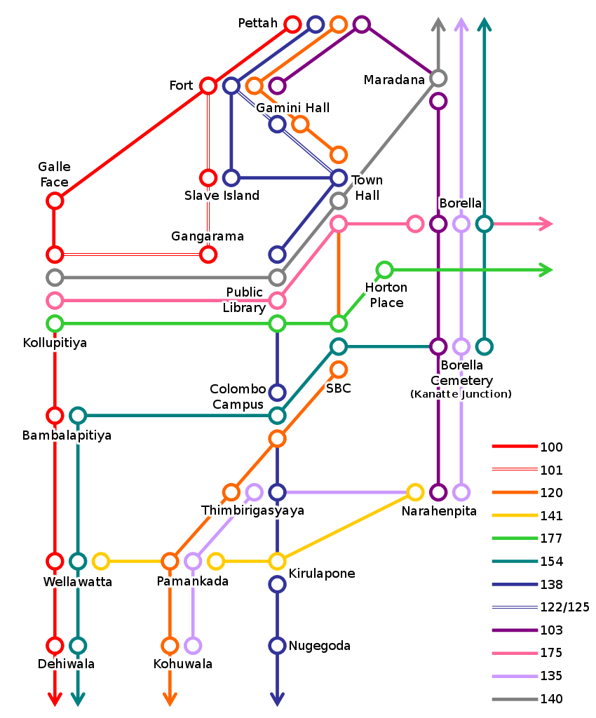 A Topological Map of Bus Routes in Colombo, Sri Lanka
Bus Route…