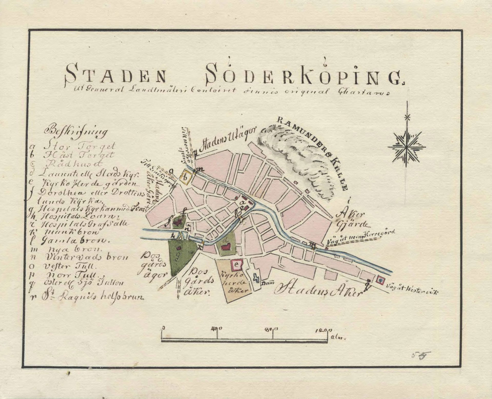 Hand drawn 18th century map of Söderköping, Sweden