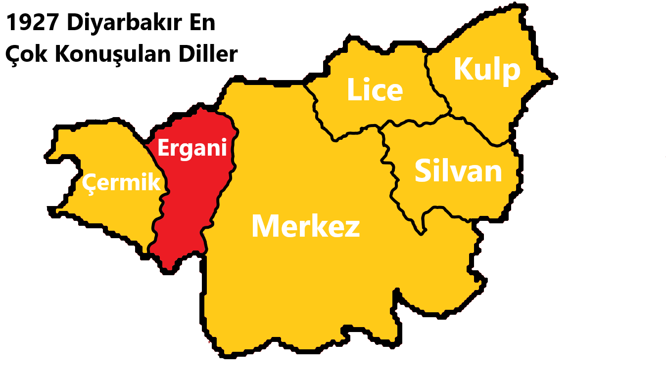 1927 Yılı yapılmış olan nüfus sayımına göre Diyarbakır ilçeleri…