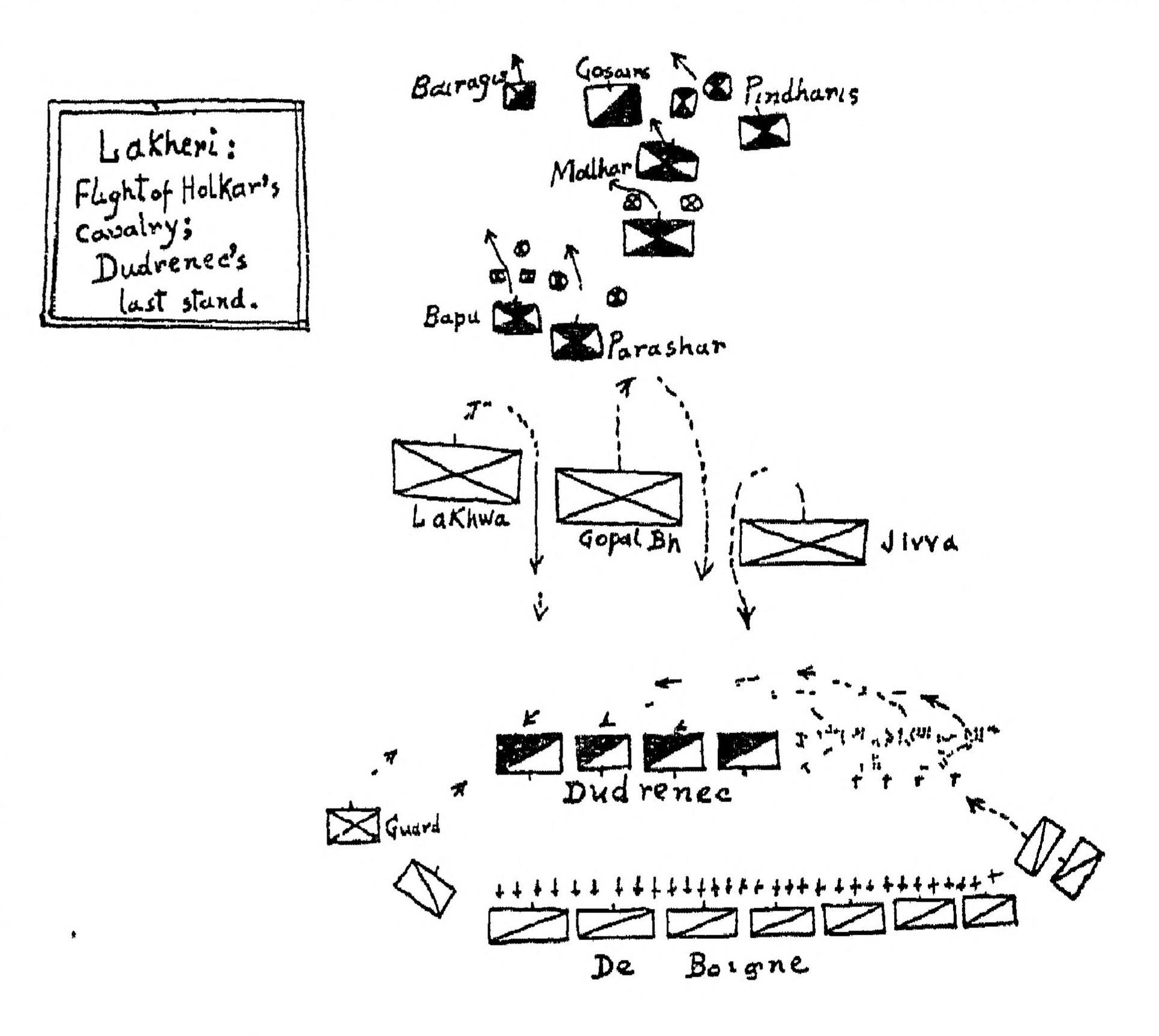 Battle of Lakheri, 1 Jun 1793, 2nd Phase