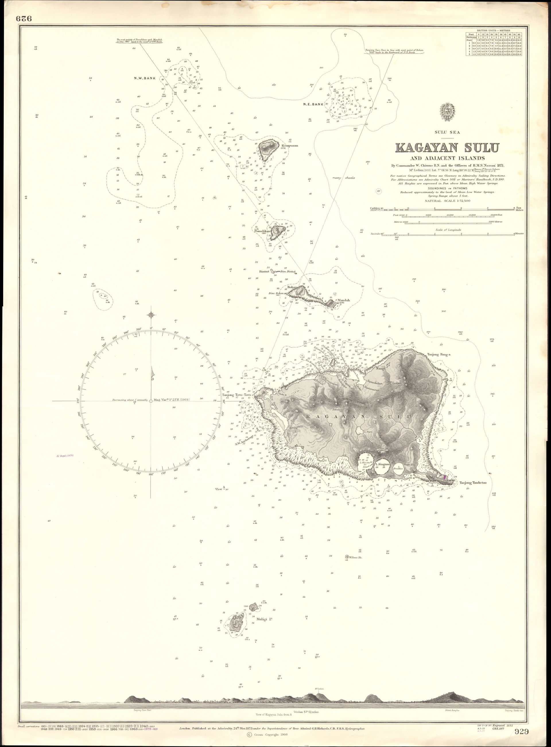 Nautical chart of Kagayan Sulu (Mapun). Surveyed by Commander W…