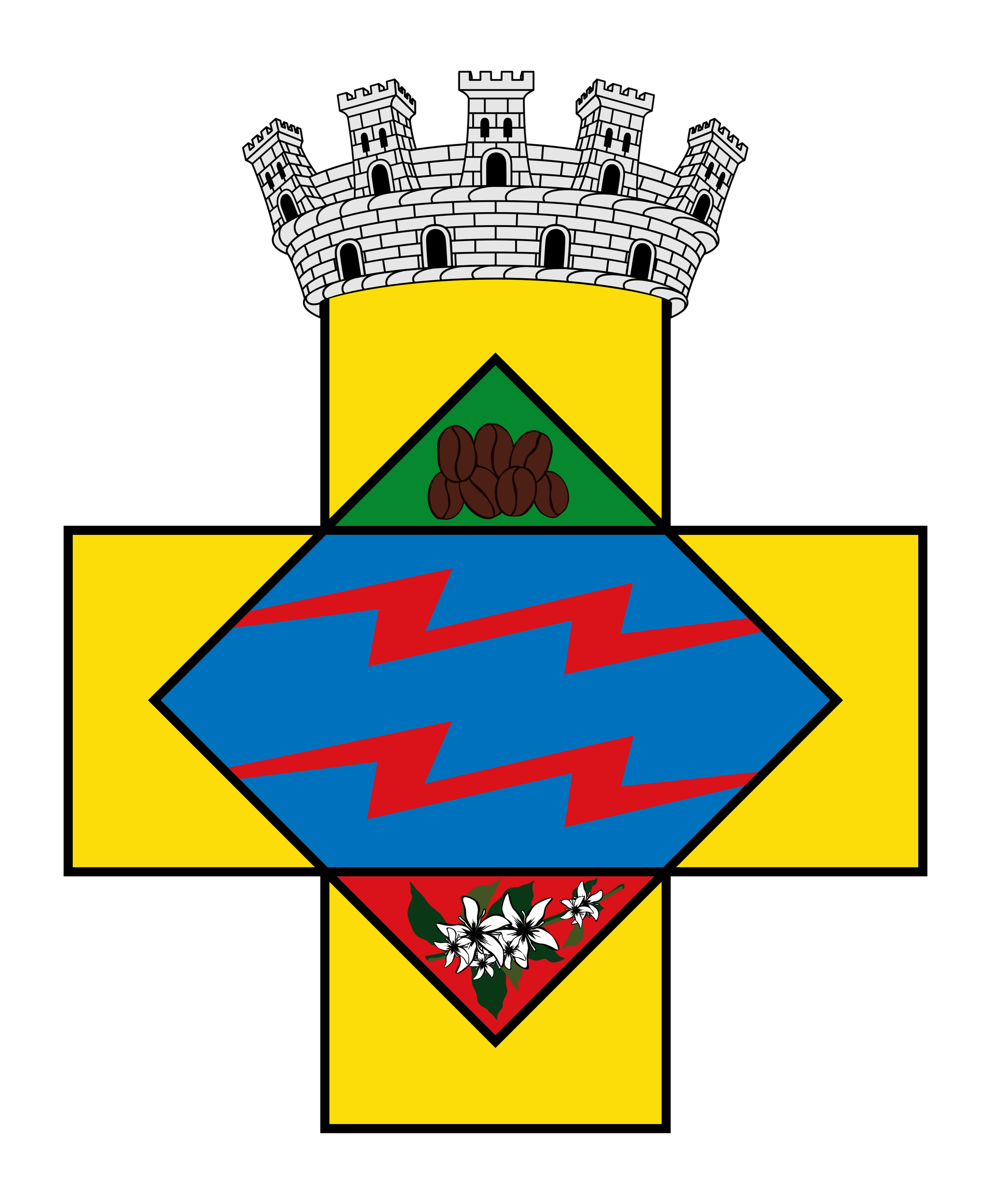 Símbolo Cívico del Municipio de Chinchiná, Caldas