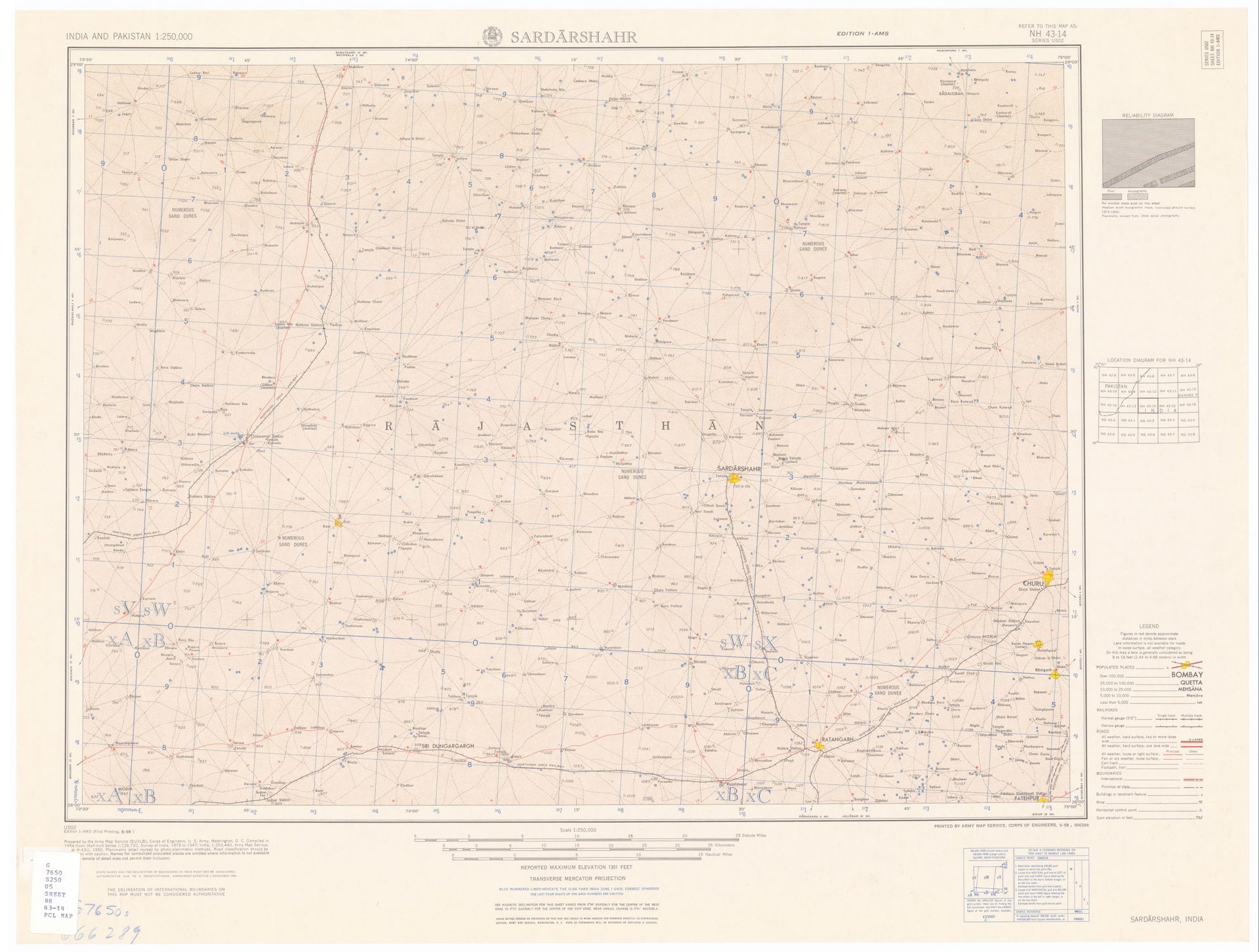 NH 43-14 Sardarshahr. Tile of the Map India and Pakistan 1:250,…