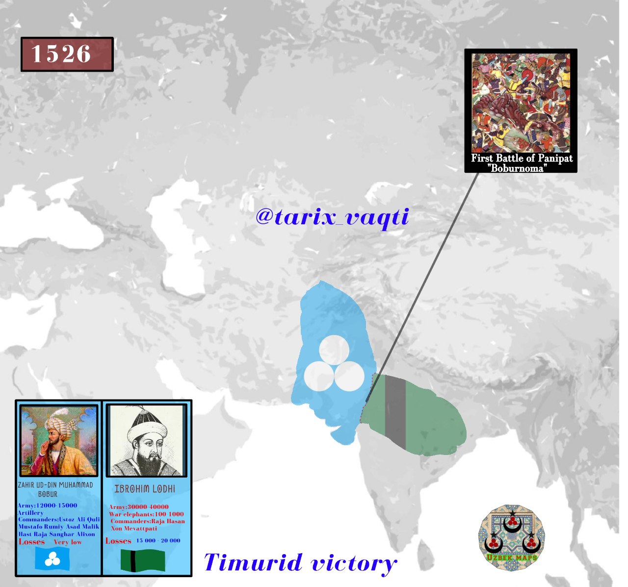 Bayroqli xarita(flagmap)
