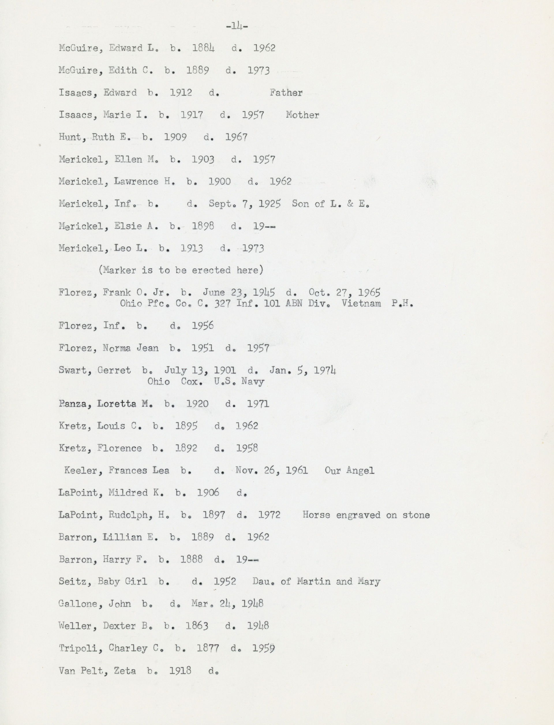 A typewritten list of tombstone inscriptions as read and record…