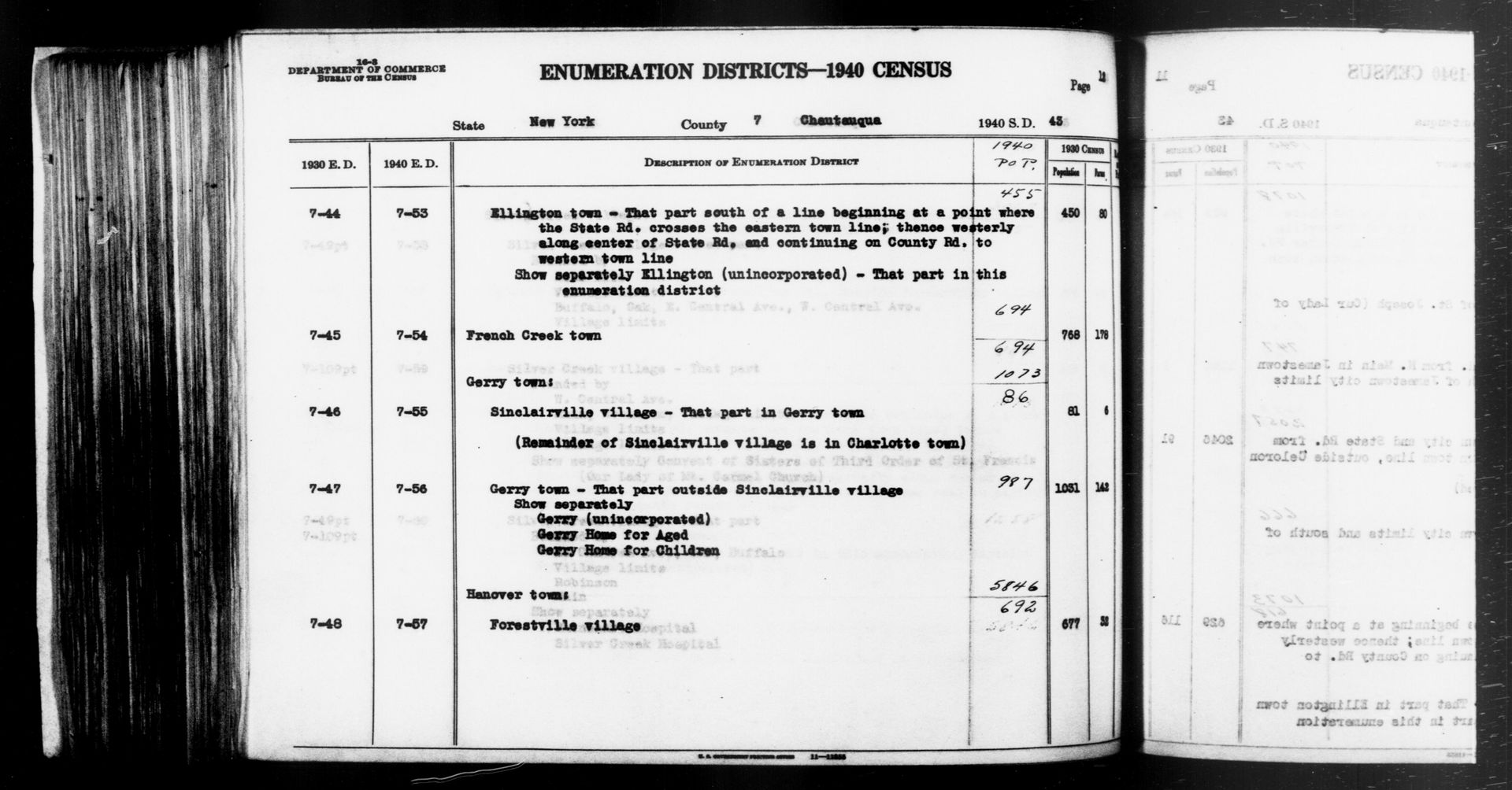Scope and content: This item lists Enumeration Districts for:
…