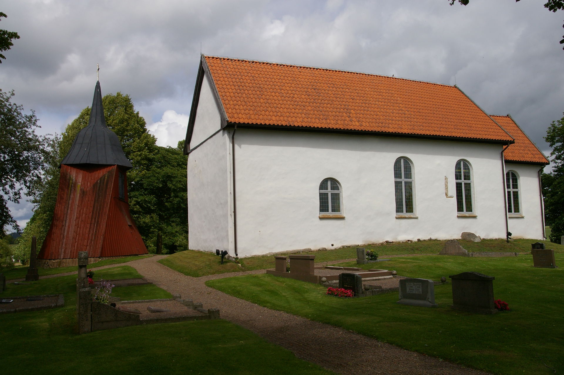 Marka kyrka (the Church of Marka).