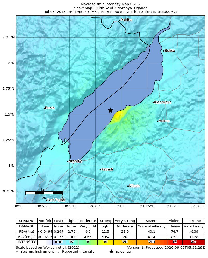 M5.7 - 46 km W of Kigorobya, Uganda