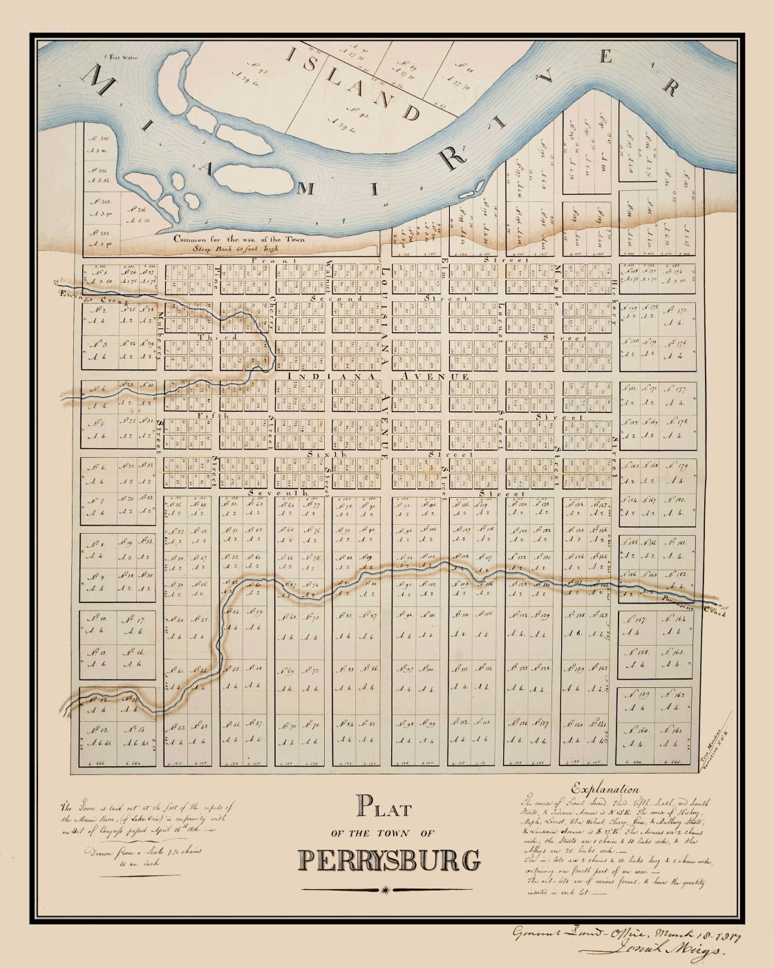 The 1816 Original Plat of the Town of Perrysburg, Ohio