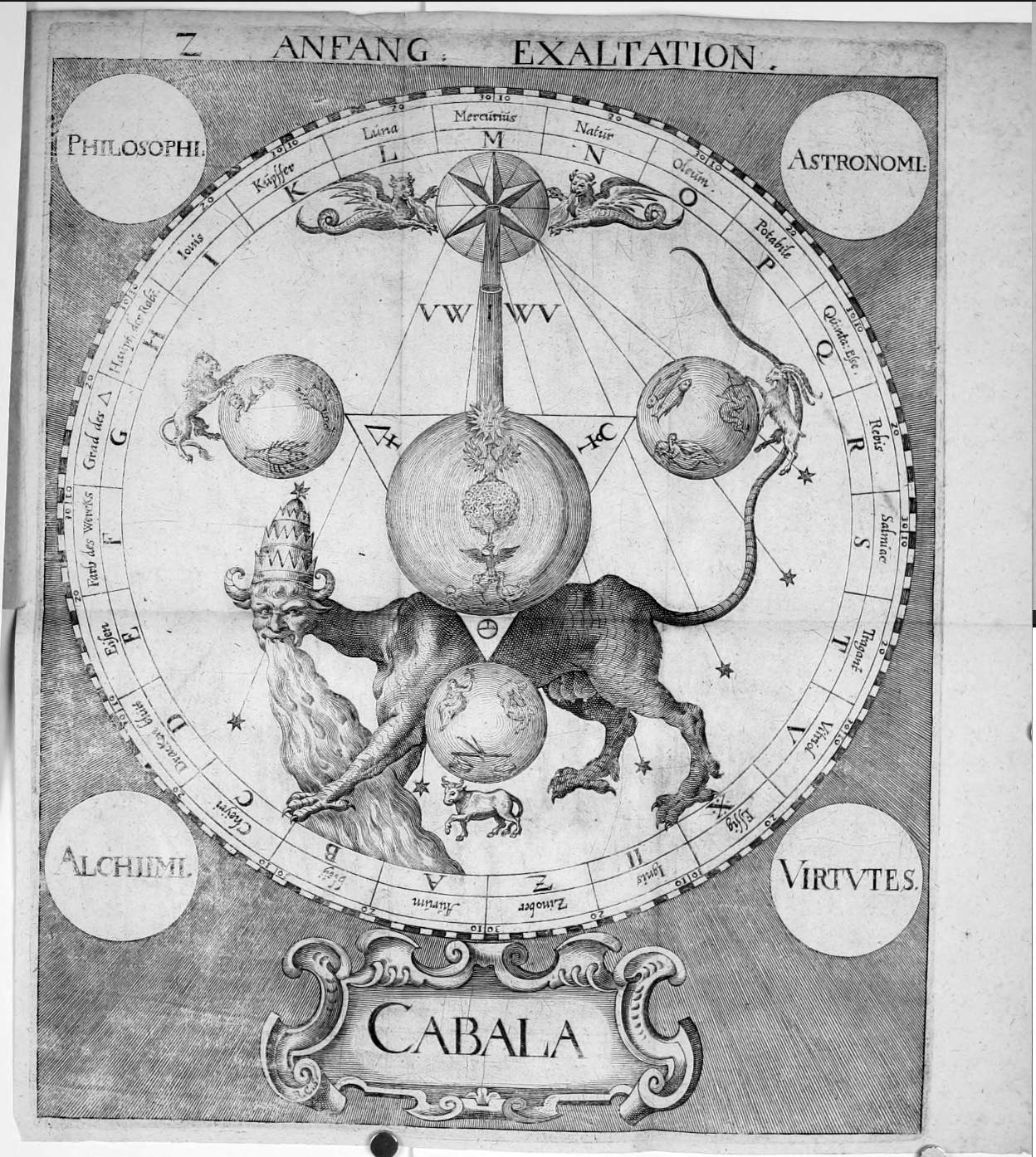 Illustration 2 : Beginning - Exaltation
from the book "Cabala: …