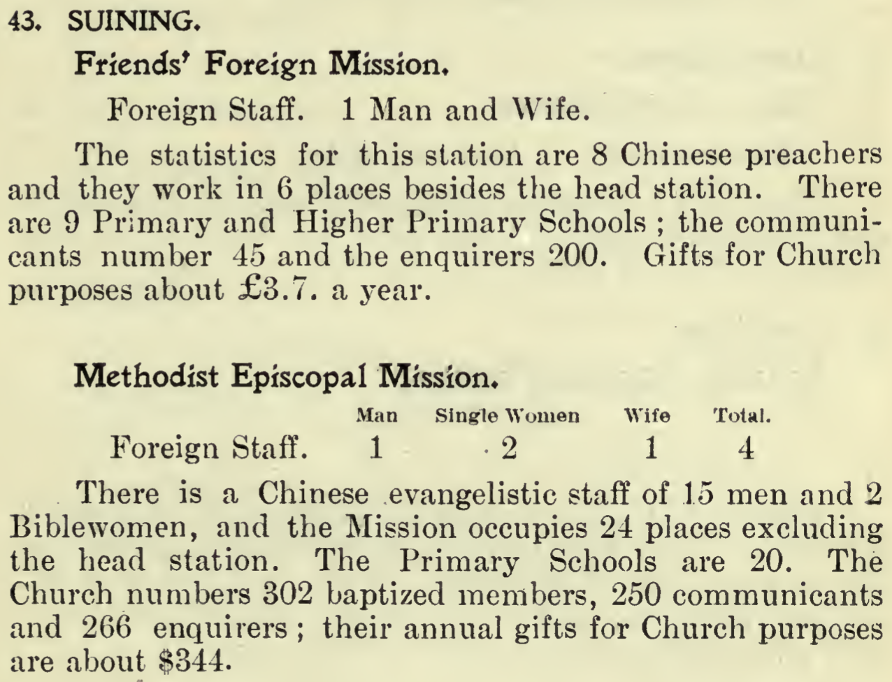 Survey of the mission works of Friends' Foreign Mission and Met…