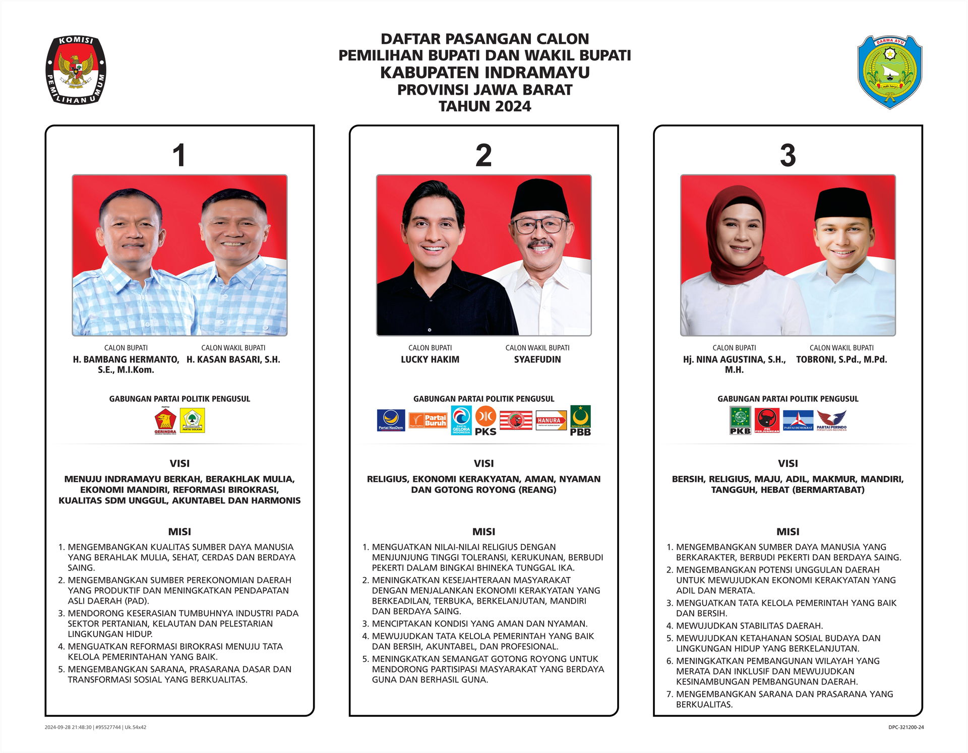 The official list of portraits and names of regent and vice reg…