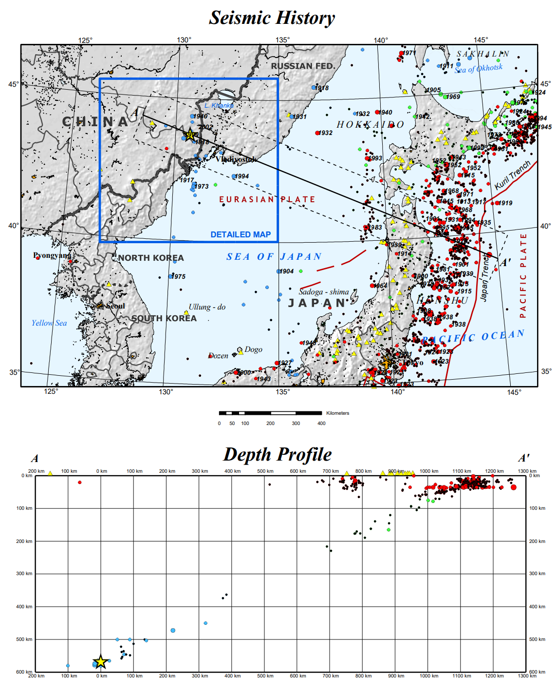 2002 Wangqing Earthquake Seismic History