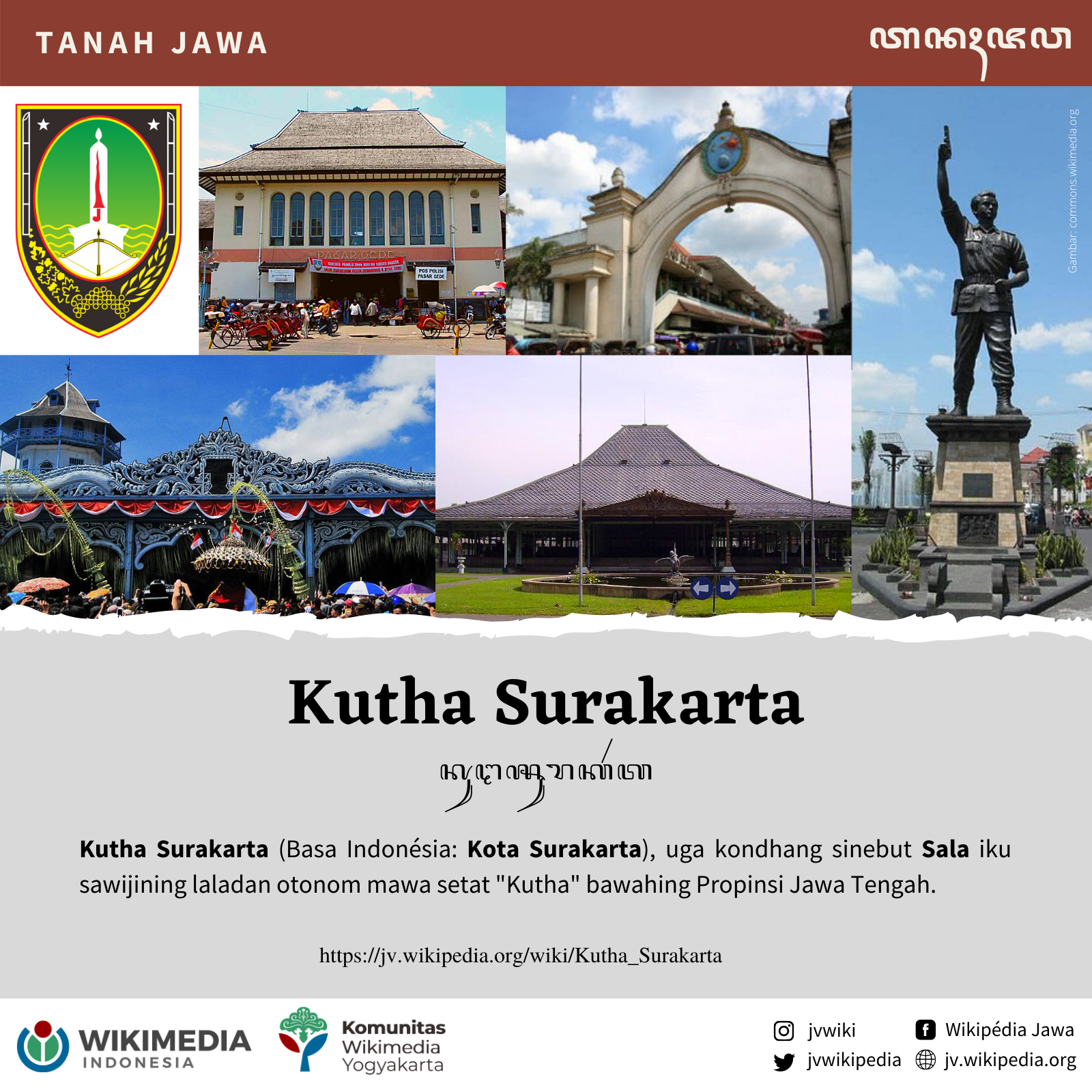 Portrait collage of the city of Surakarta