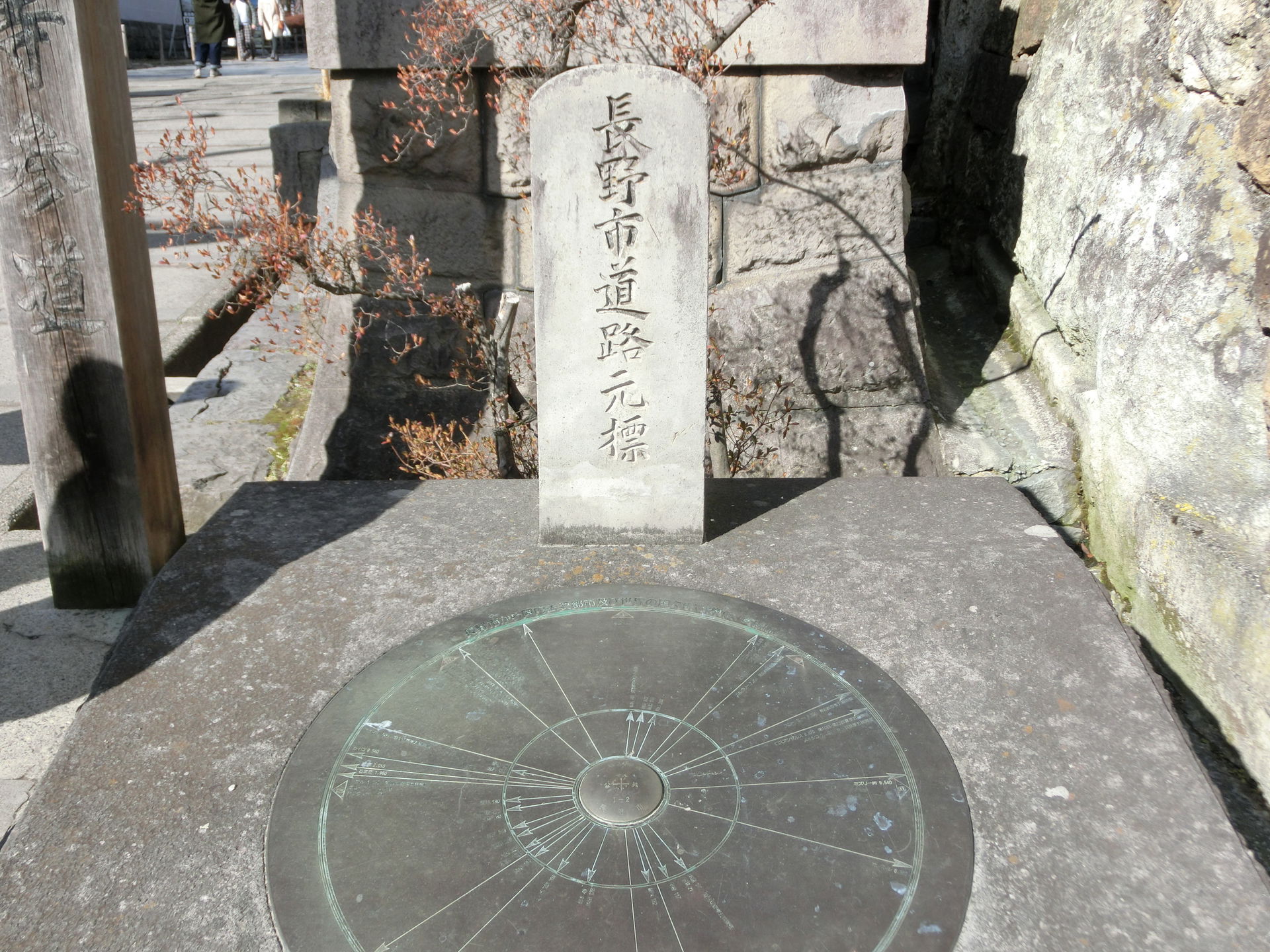 Nagano City Kilometre Zero