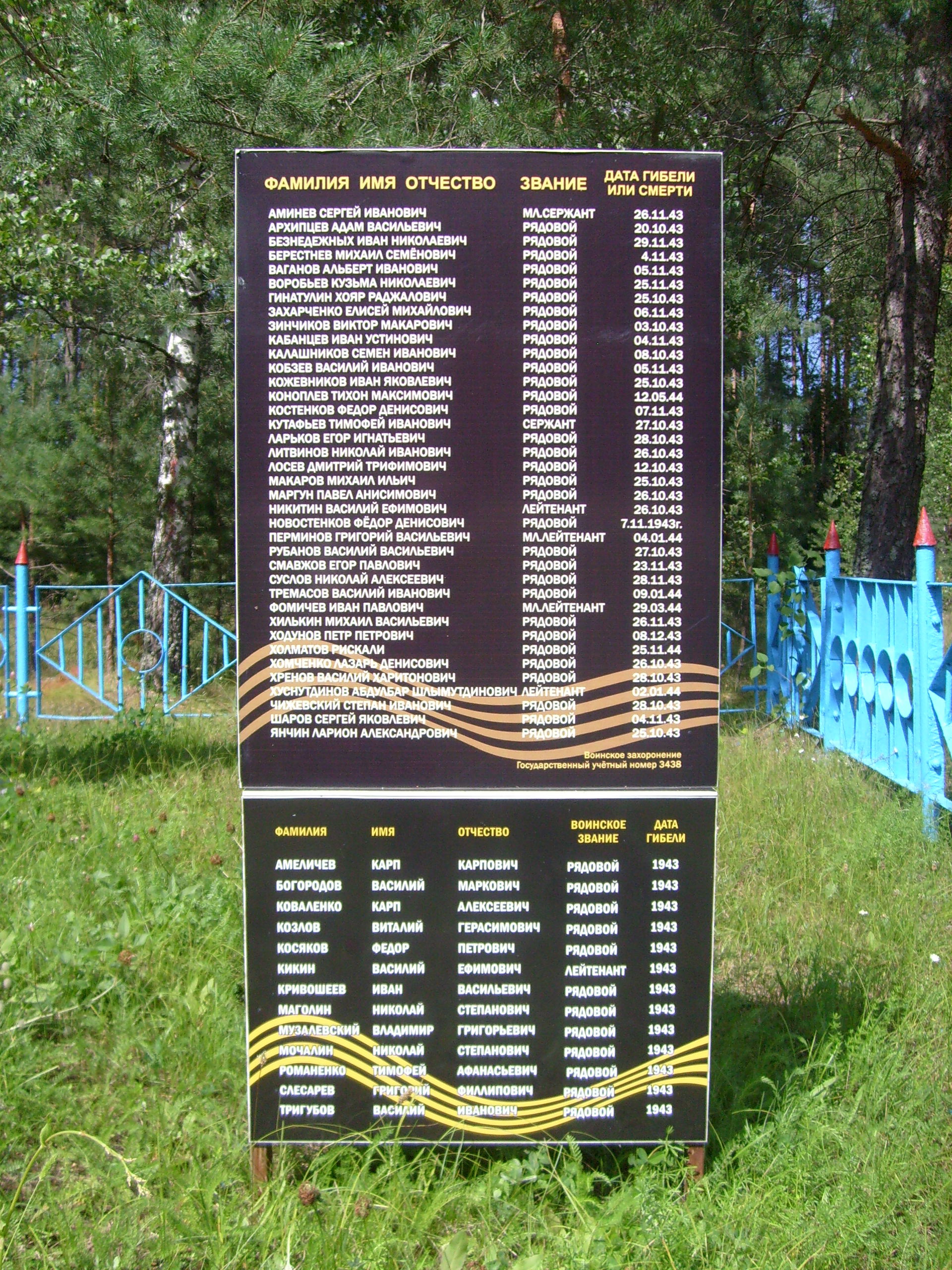 Воинское захоронение в 8 км на северо-восток от города Славгород