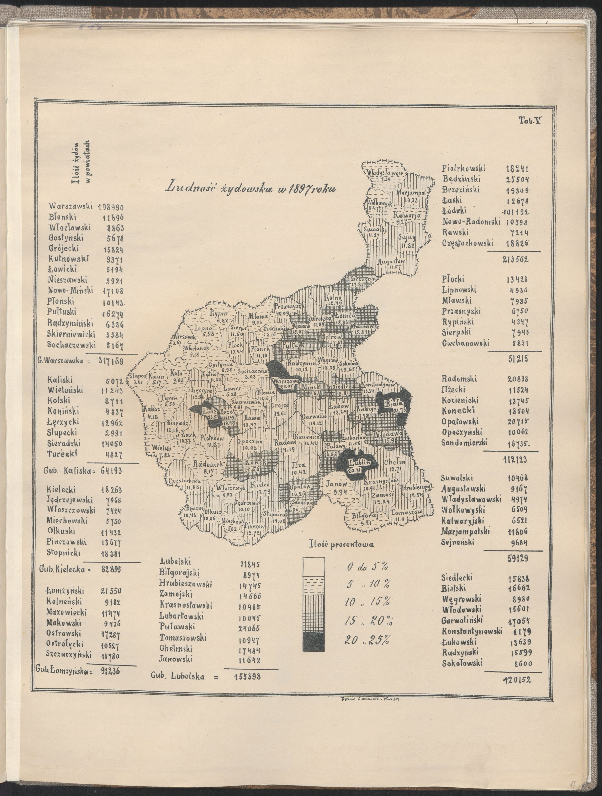 Adres wydawniczy: Płock : nakładem autora], 1907 (Płock : Druka…