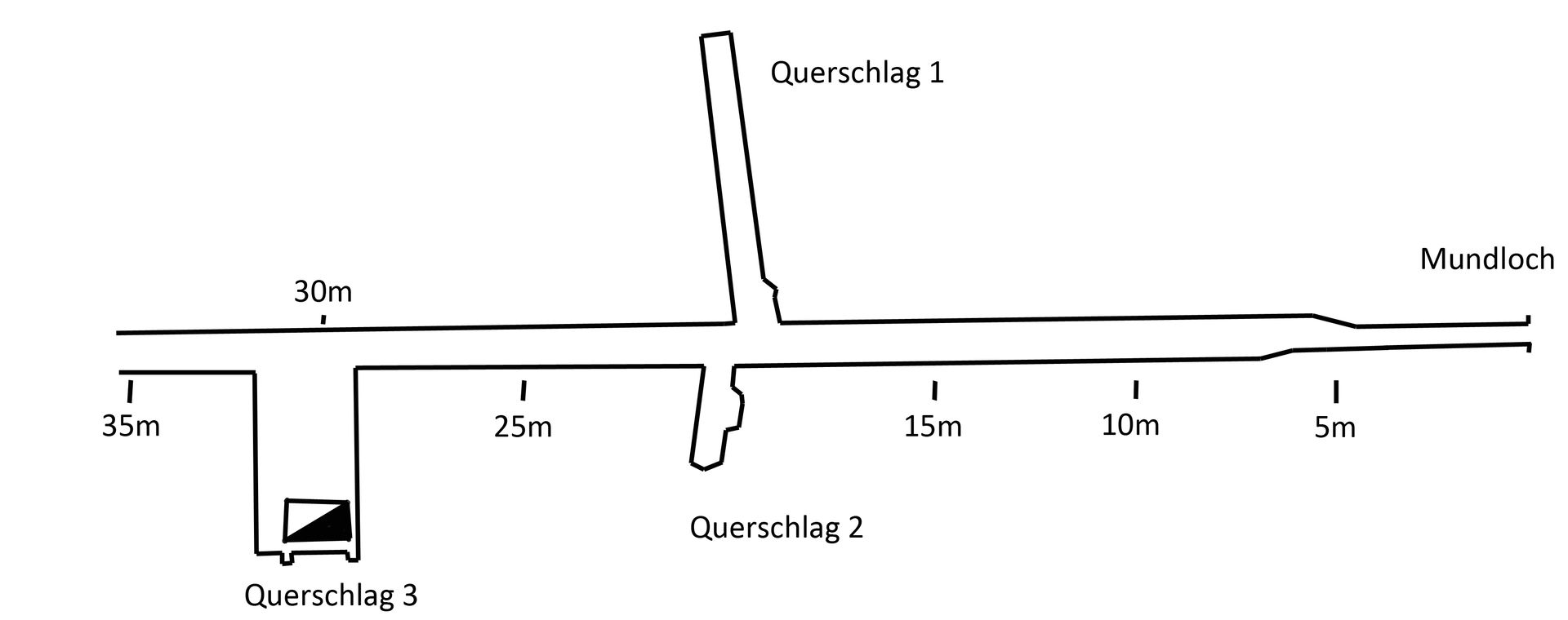 Ground plan Goldgrube mine near Bad Homburg.