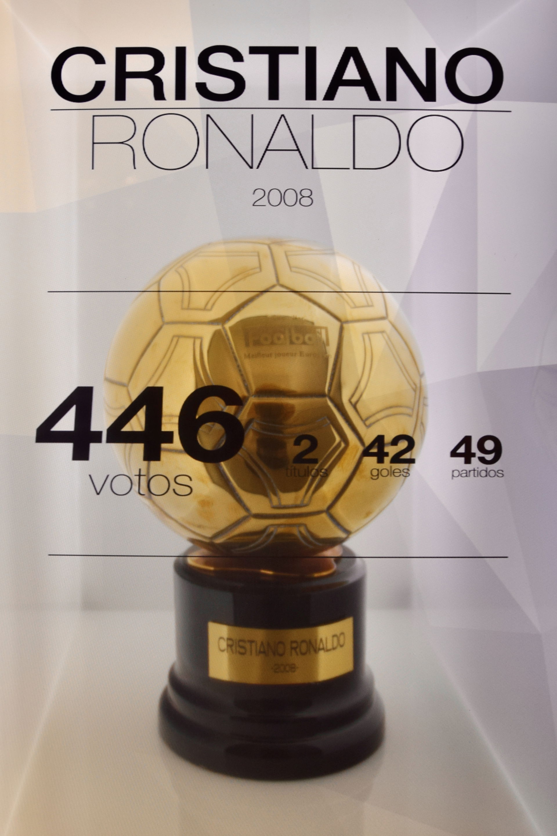Cristiano Ronaldo's 2008 Ballon d'Or trophy display in Real Mad…