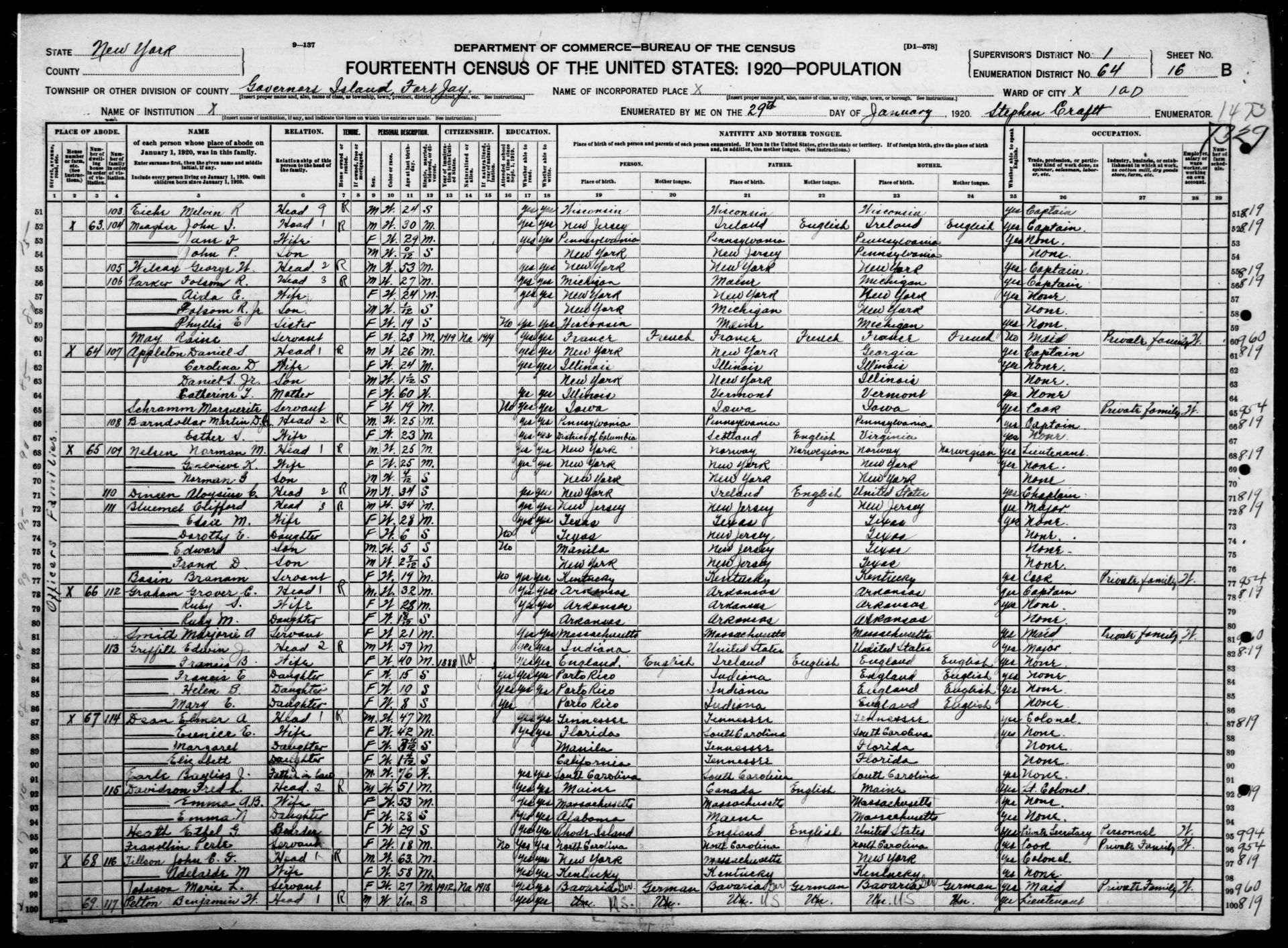 Surname, Given Name; Family Number; Age; Birth Year; Place of B…