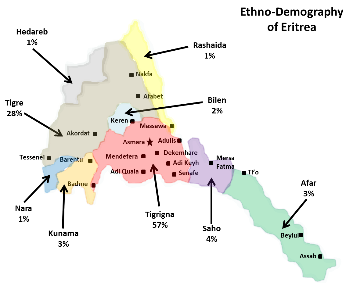 Ethno-Demographic map of the State of Eritrea