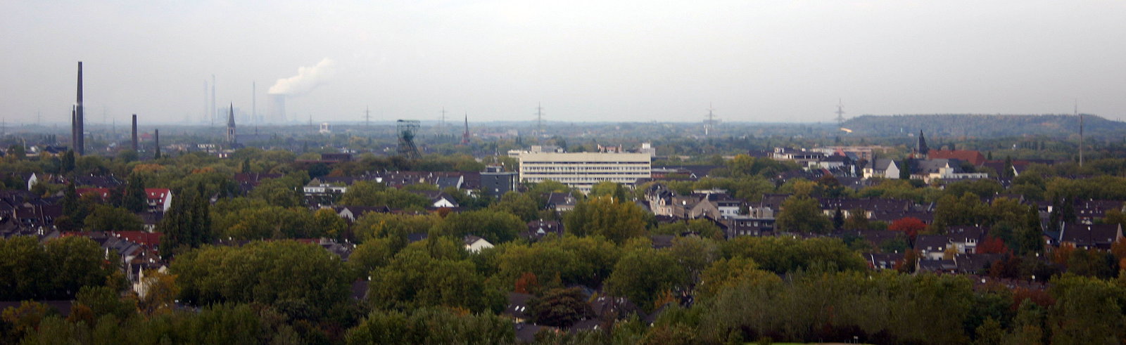 Hamborn district