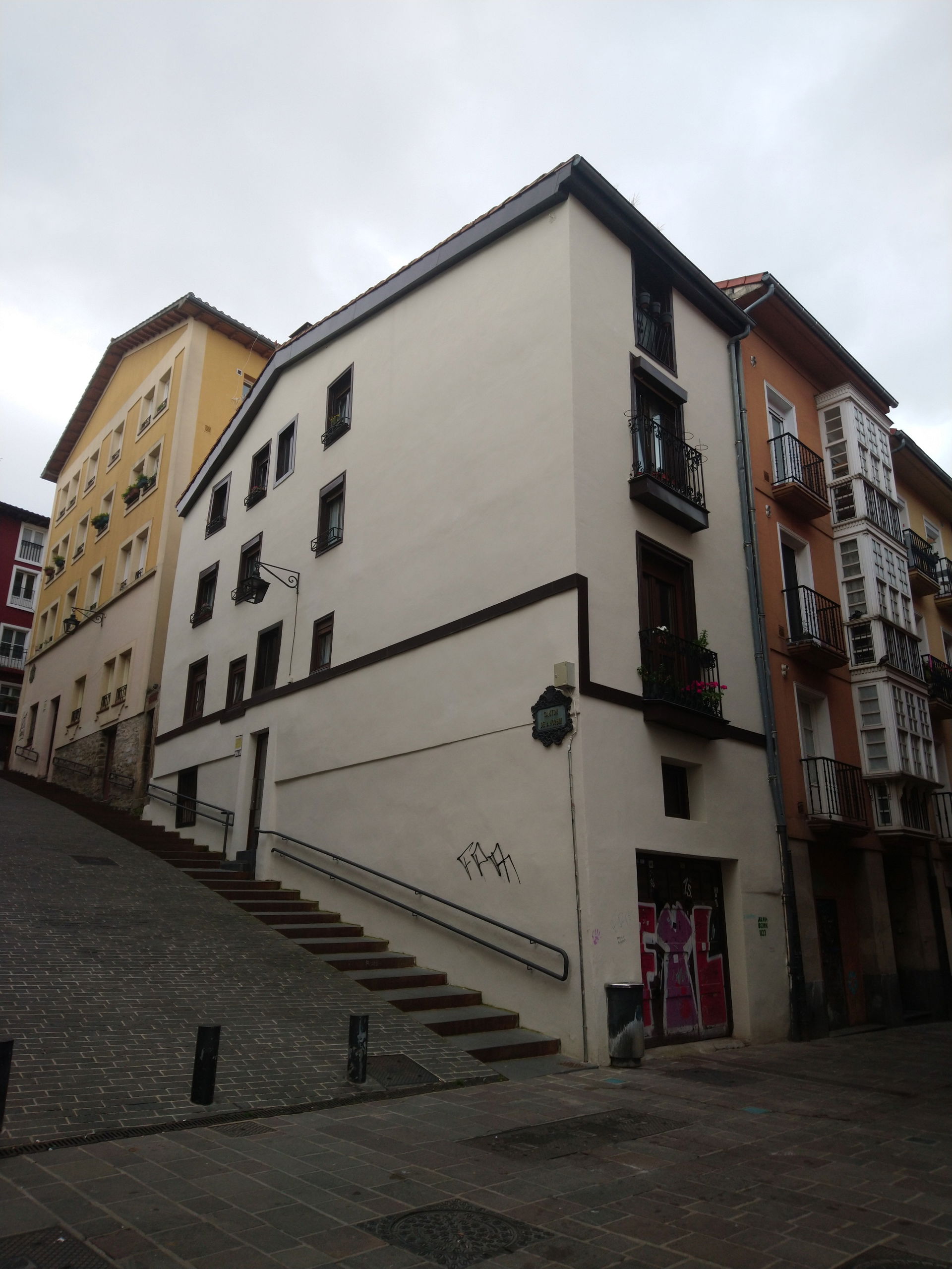 Anorbin view 3