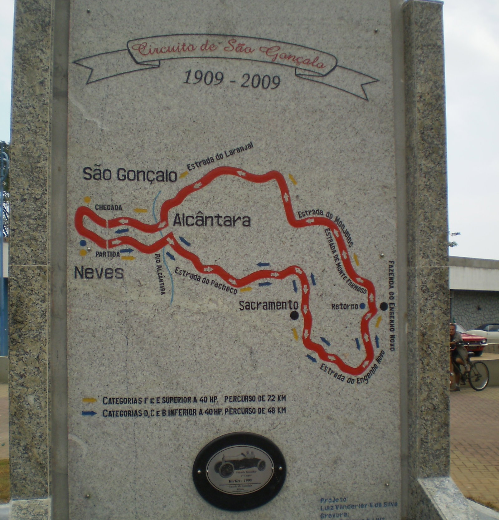 São Gonçalo district