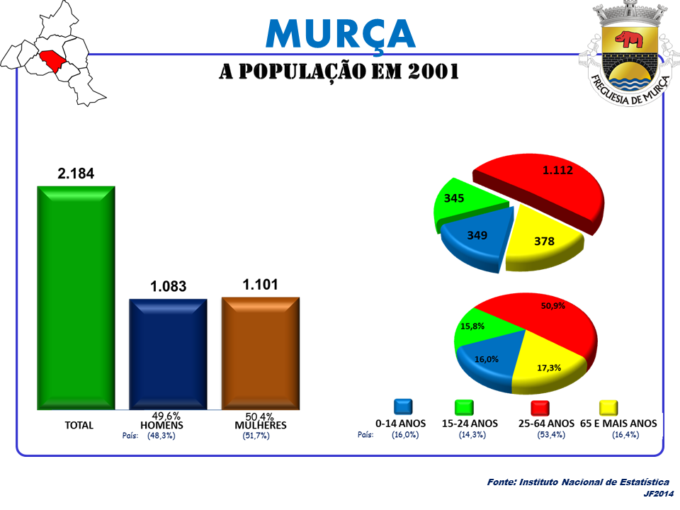 Murça view 3