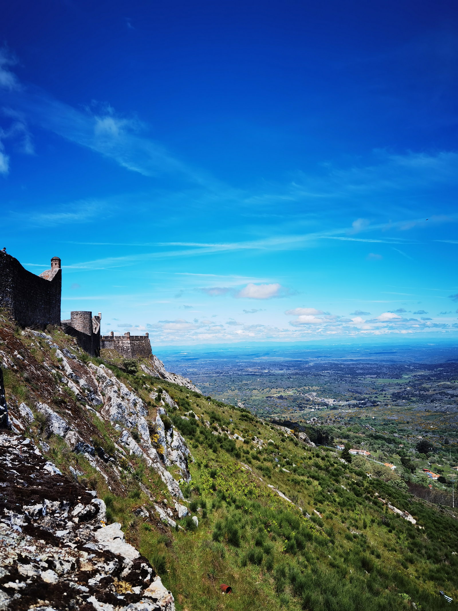 Serra de São Mamede district
