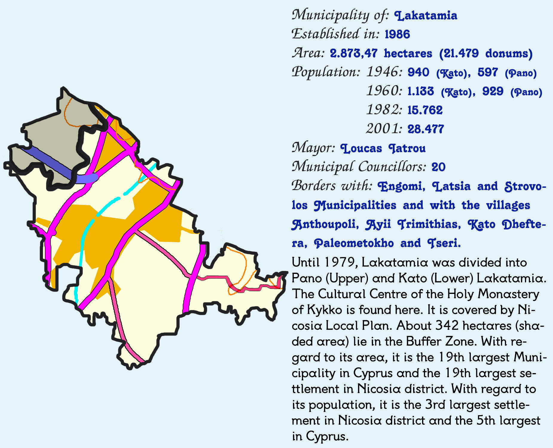 Lakatamia view 2