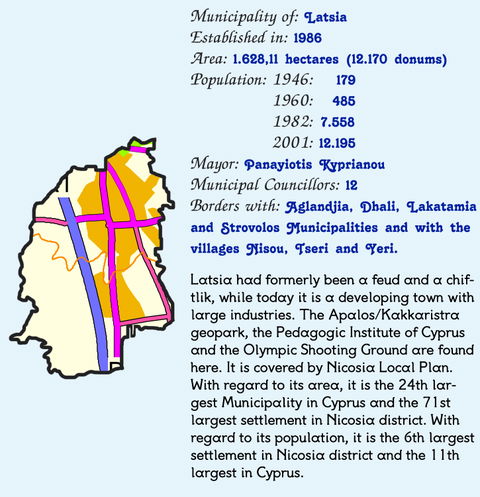 Latsia view 3