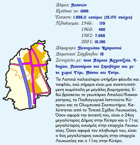 Latsia view 1