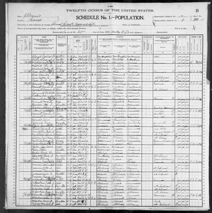 Aldermanic District 13 district