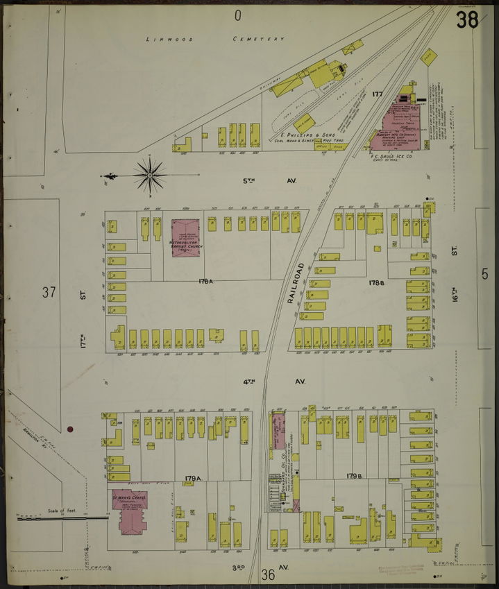 Muscogee County district